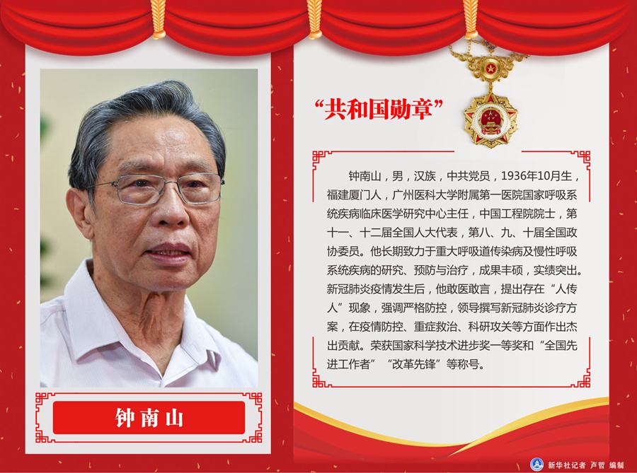 【讲话致辞】“共和国勋章”获得者钟南山在全国抗击新冠肺炎疫情表彰大会上的发言-中英文对照